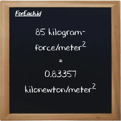 85 kilogram-force/meter<sup>2</sup> setara dengan 0.83357 kilonewton/meter<sup>2</sup> (85 kgf/m<sup>2</sup> setara dengan 0.83357 kN/m<sup>2</sup>)